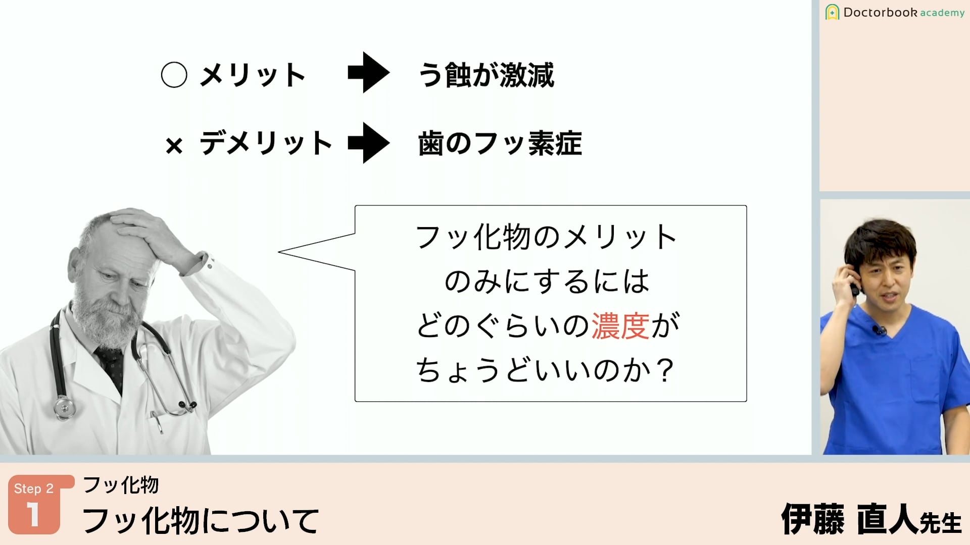 フッ化物と歯科の歴史と作用機序の変遷について│Step2-1