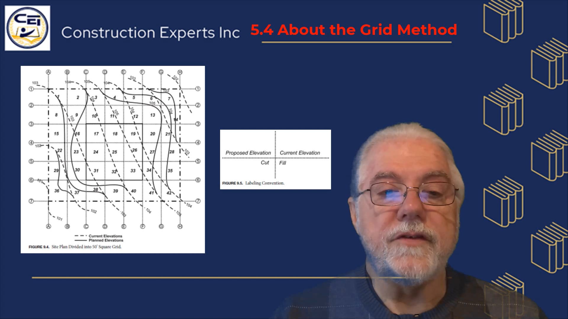 54-about-the-grid-method-on-vimeo