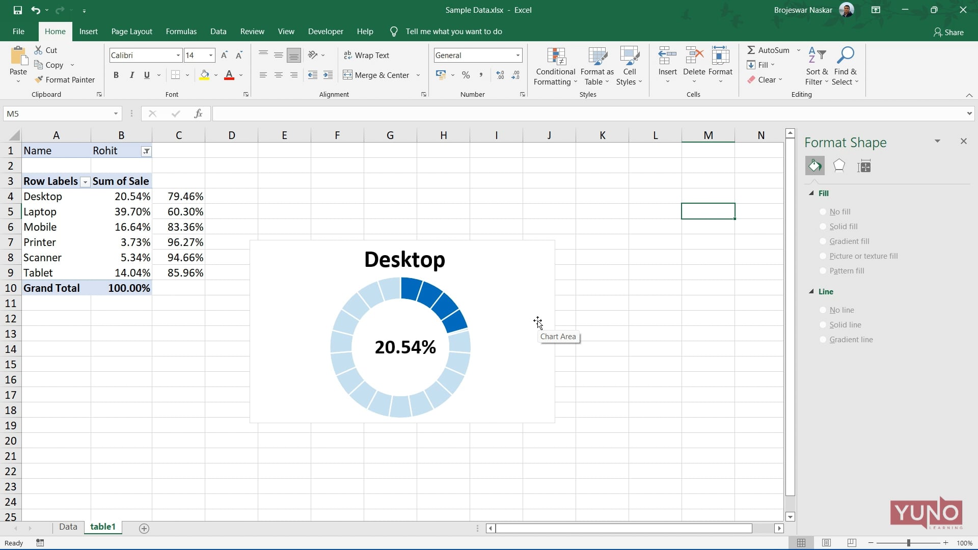 Excel: Making of Dashboard (Part 2)