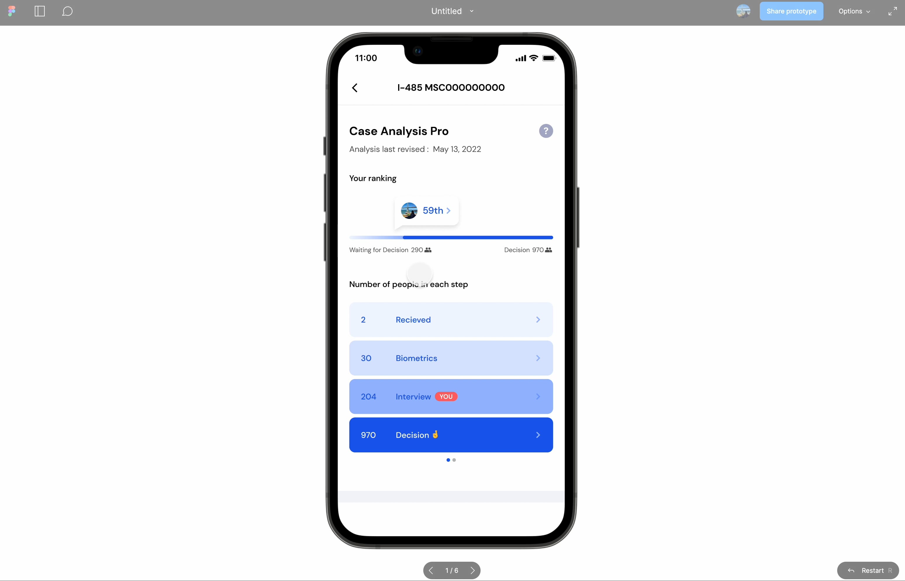 CAP-Prototype on Vimeo