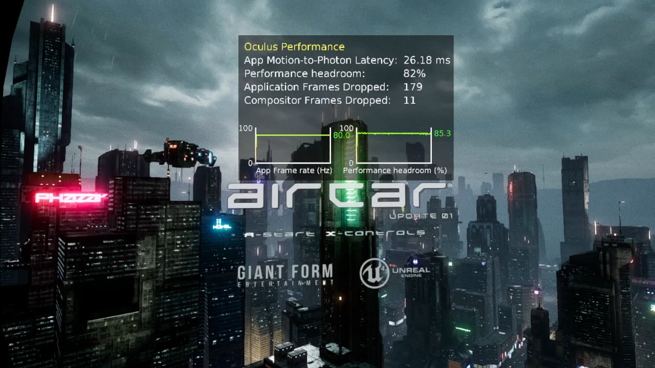 Oculus rift shop s frame drop