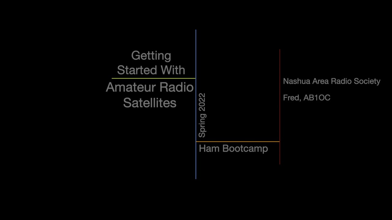 Getting Started with Amateur Radio Satellites