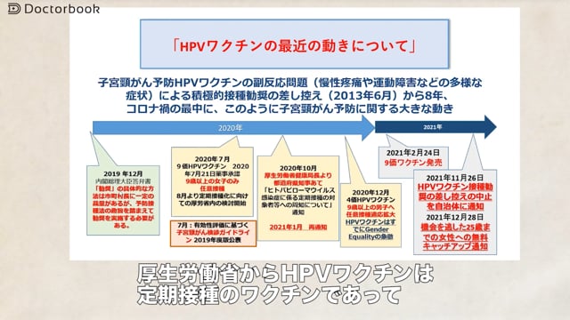 世界各国と日本のHPVワクチン接種状況