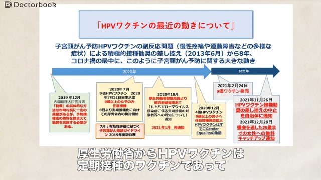 世界各国と日本のHPVワクチン接種状況