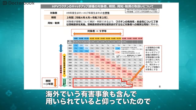 HPVワクチンにおける副反応と有害事象の違い