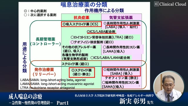 成人喘息の診療－急性期～慢性期の管理指針－ Part1