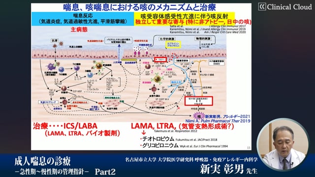 成人喘息の診療－急性期～慢性期の管理指針－ Part2