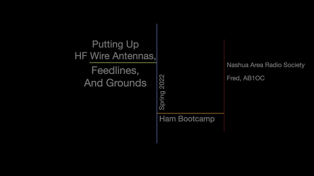 Putting Up HF Wire Antennas, Feedlines, and Grounds