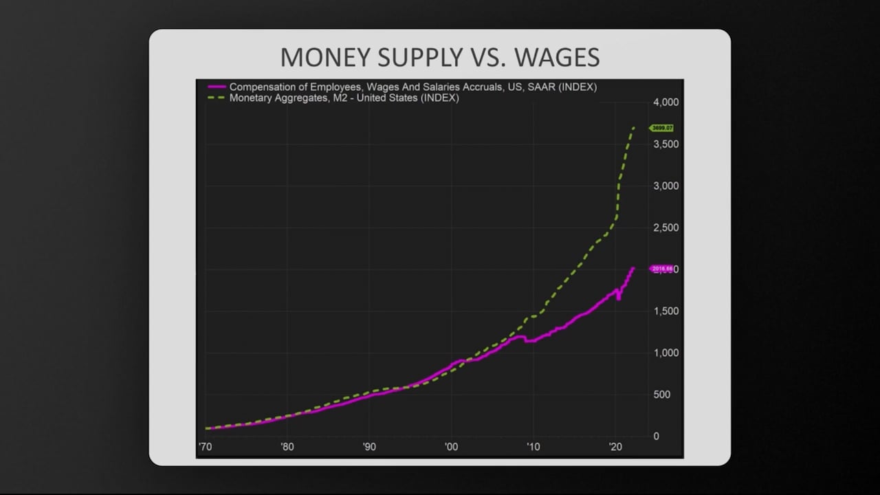 Inflation in 7 Pictures