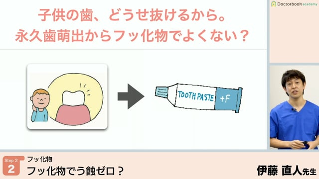  フッ化物でう蝕ゼロ？開始年齢と平滑面・小窩裂溝・隣接面う蝕の減少率│Step2-2