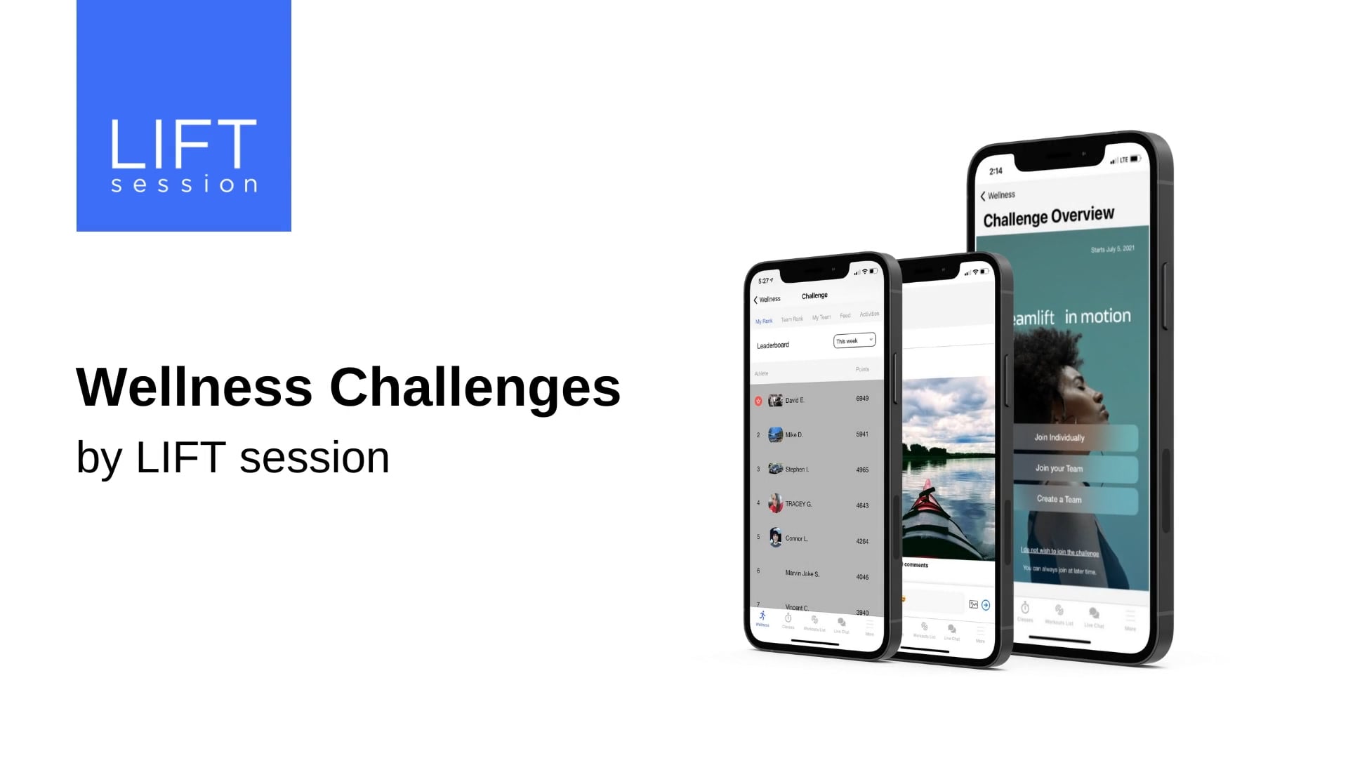 Wellness Challenges Overview | LIFT Session On Vimeo