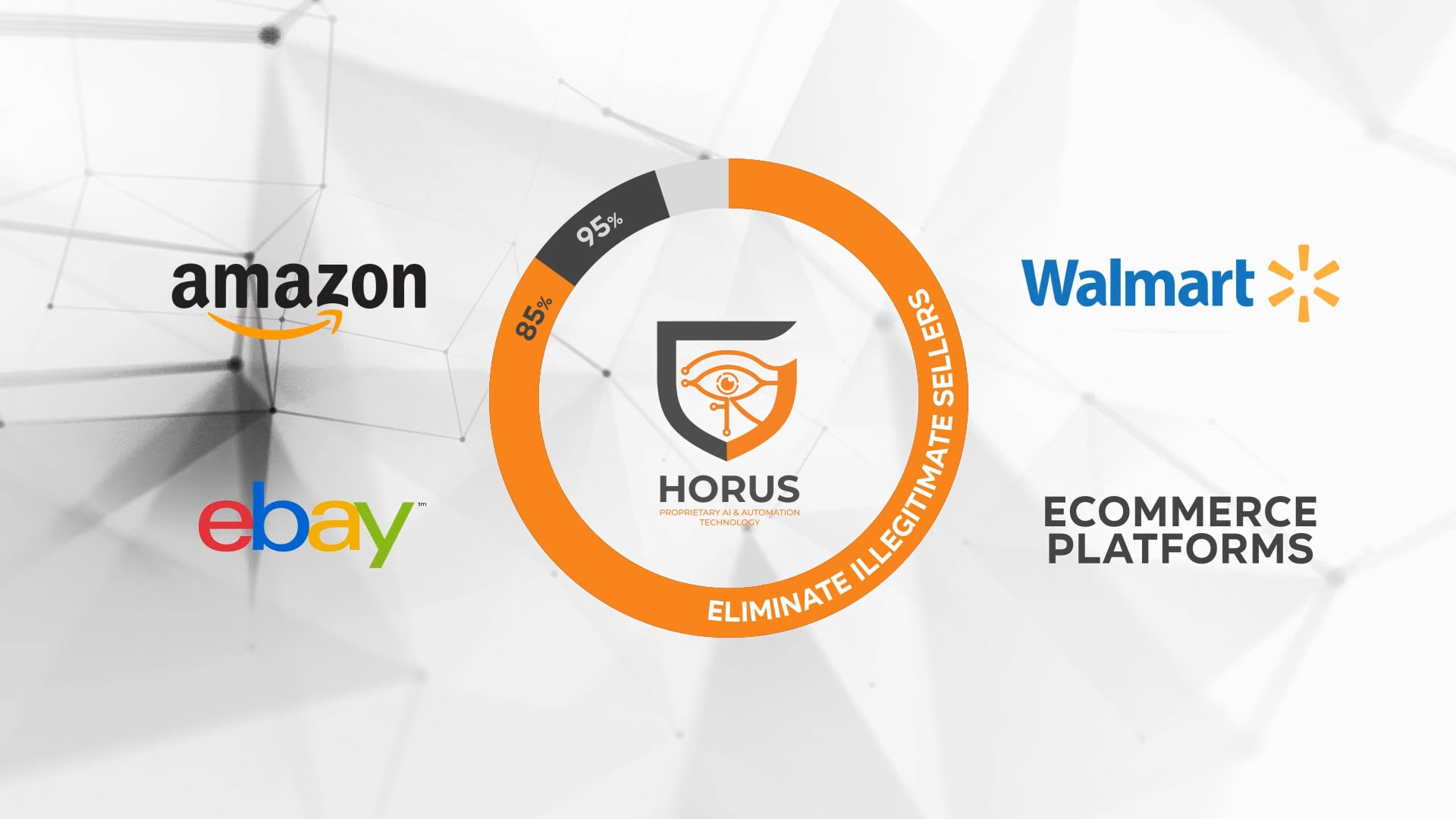 Gray Falkon - Protect Amazon Sales