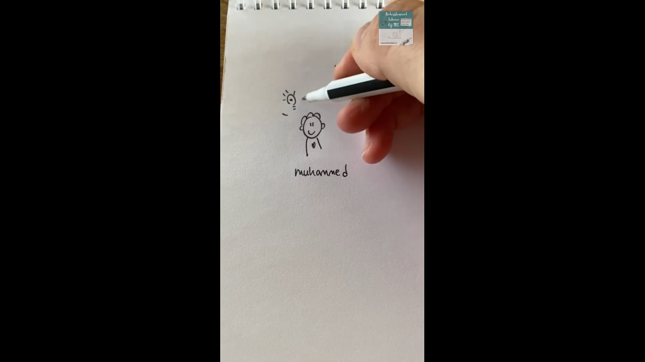 Verstand hebben van