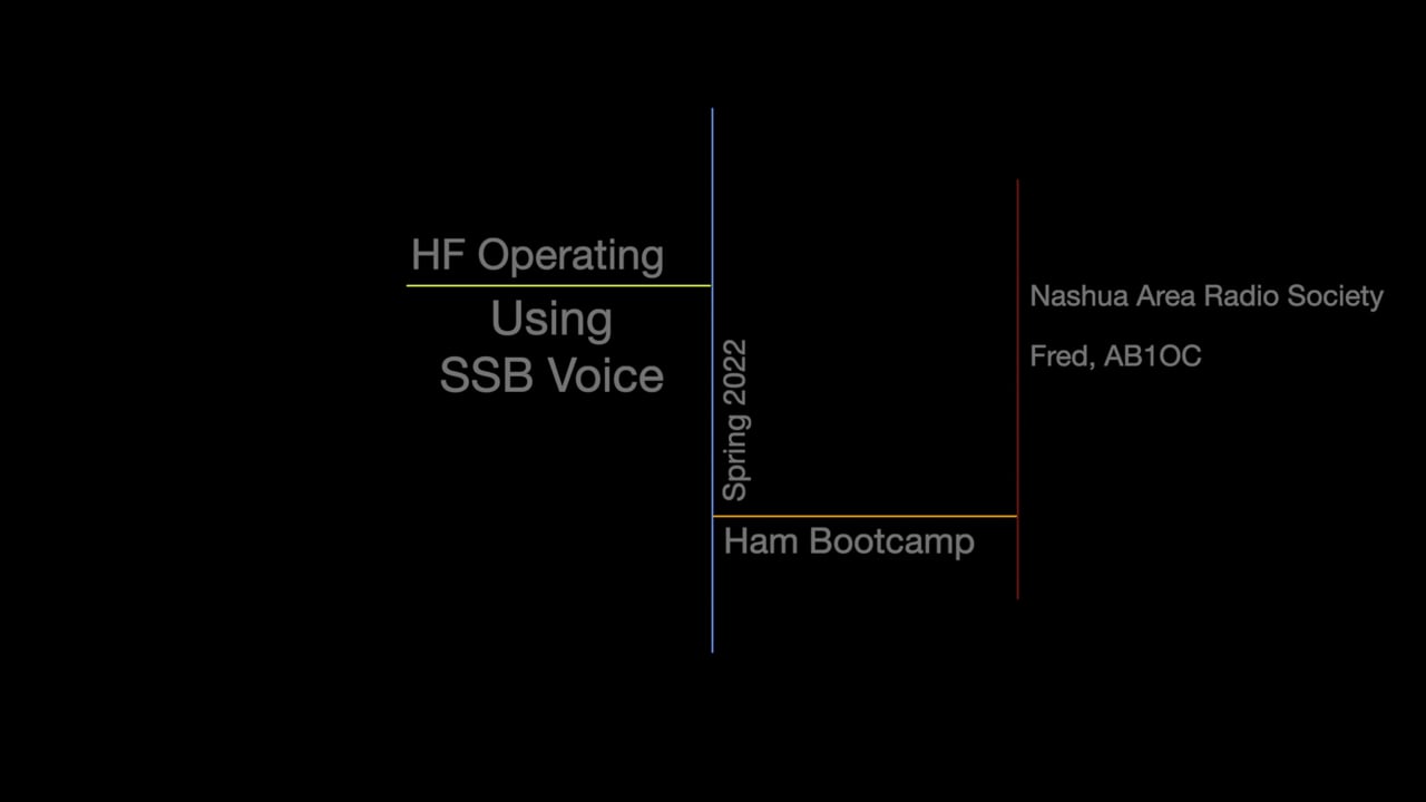 HF Operating Using SSB Voice