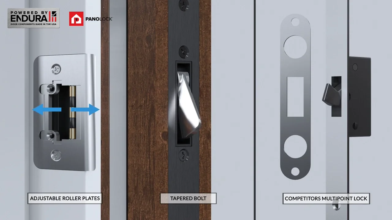 Endura PanoLock The New Generation Of Multipoint Lock on Vimeo