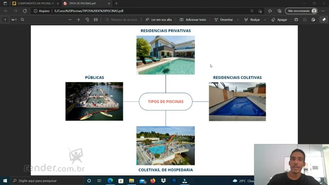 M1A2 - Tipos de Piscinas