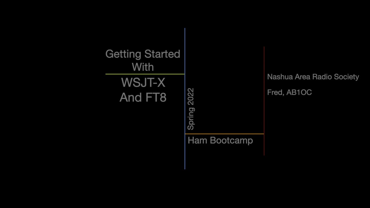 Getting Started with WSJT-X and FT8