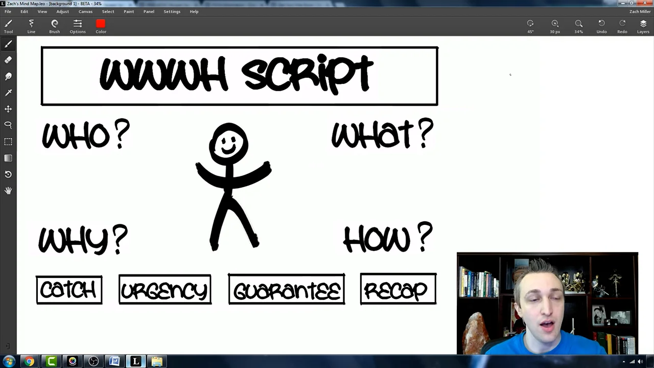 18. WWWH Script.mp4 on Vimeo