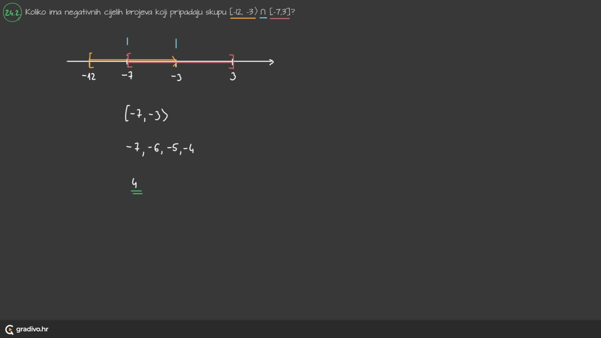 Matematika A - 2022. ogled, 35.1.