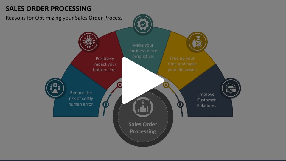 Sales Order Processing Animated Presentation - SketchBubble on Vimeo