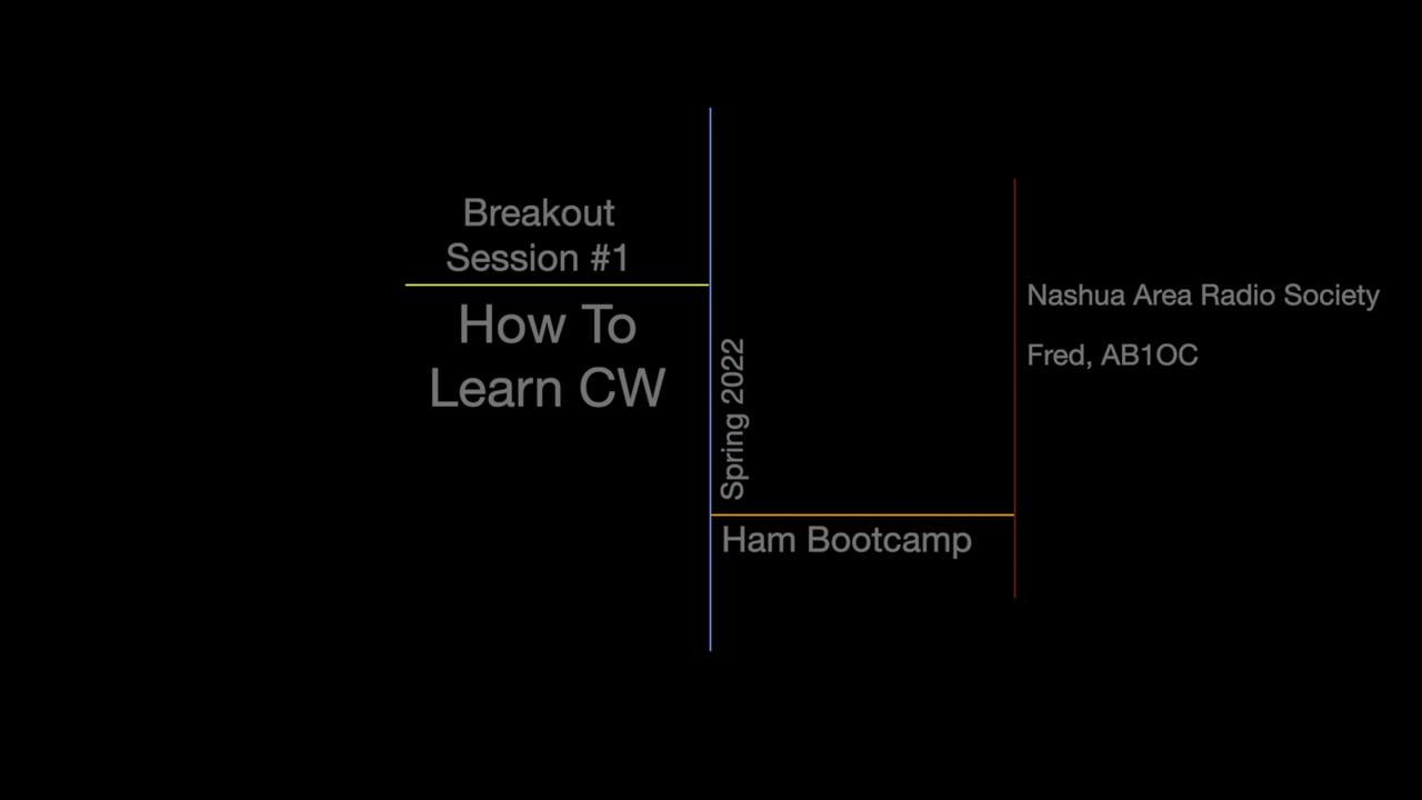 Breakout Session #1 - How To Learn CW