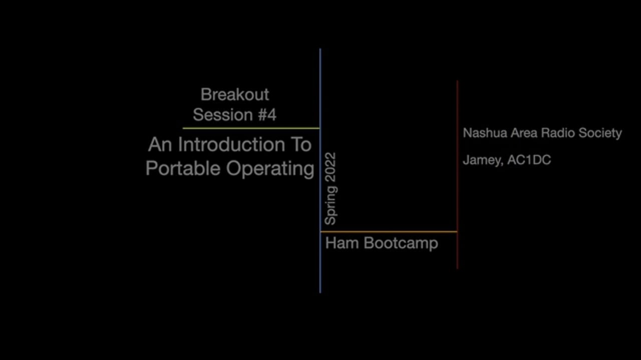 Breakout Session #4 - An Introduction to Portable Operating