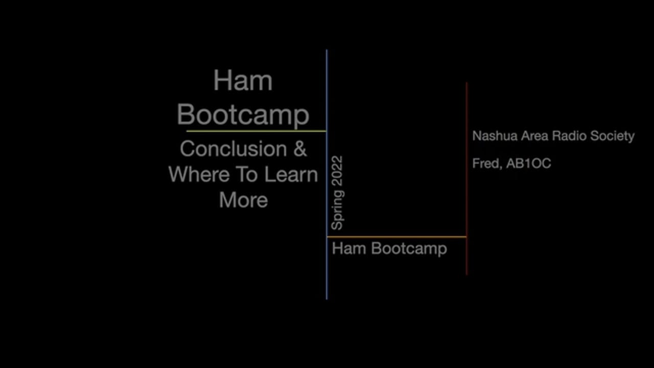 Ham Bootcamp Conclusion and Where To Learn More