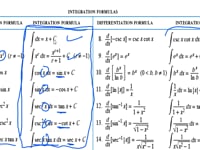 Jazan - Math 201 - M2 - Ch5 - Part 1