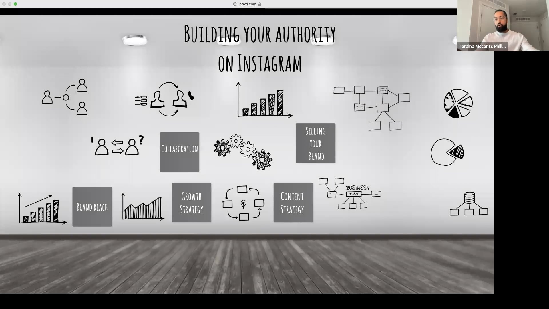 Building Your Authority on Instagram