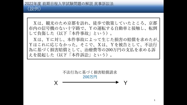 2022年度前期日程入試問題解説　民訴法（園田）