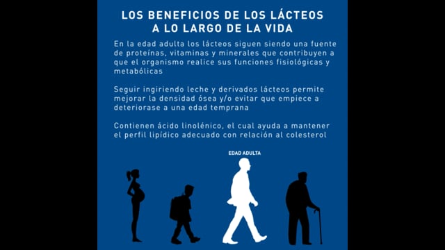 Os beneficios dos lácteos ao largo da vida