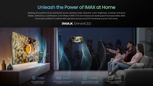 Featured A78H IMAX