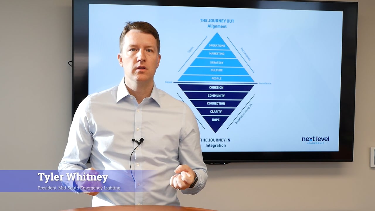 Next Level Experience: Emotional Intelligence Equals Results