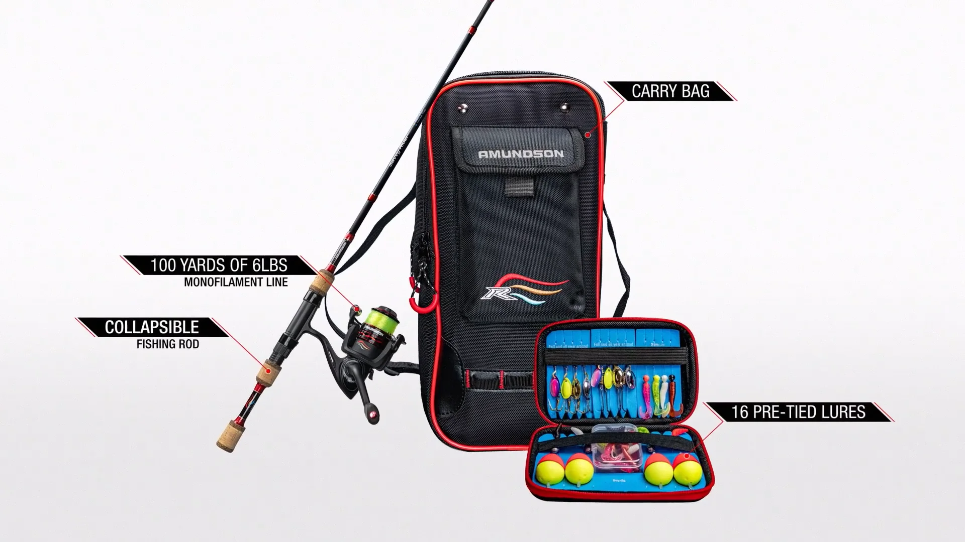 Savvy Rider Backpacker Fishing Combo 