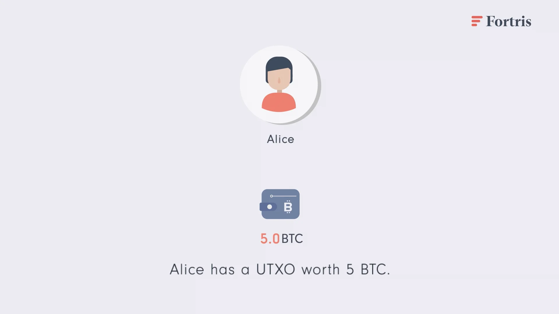 How UTXOs work