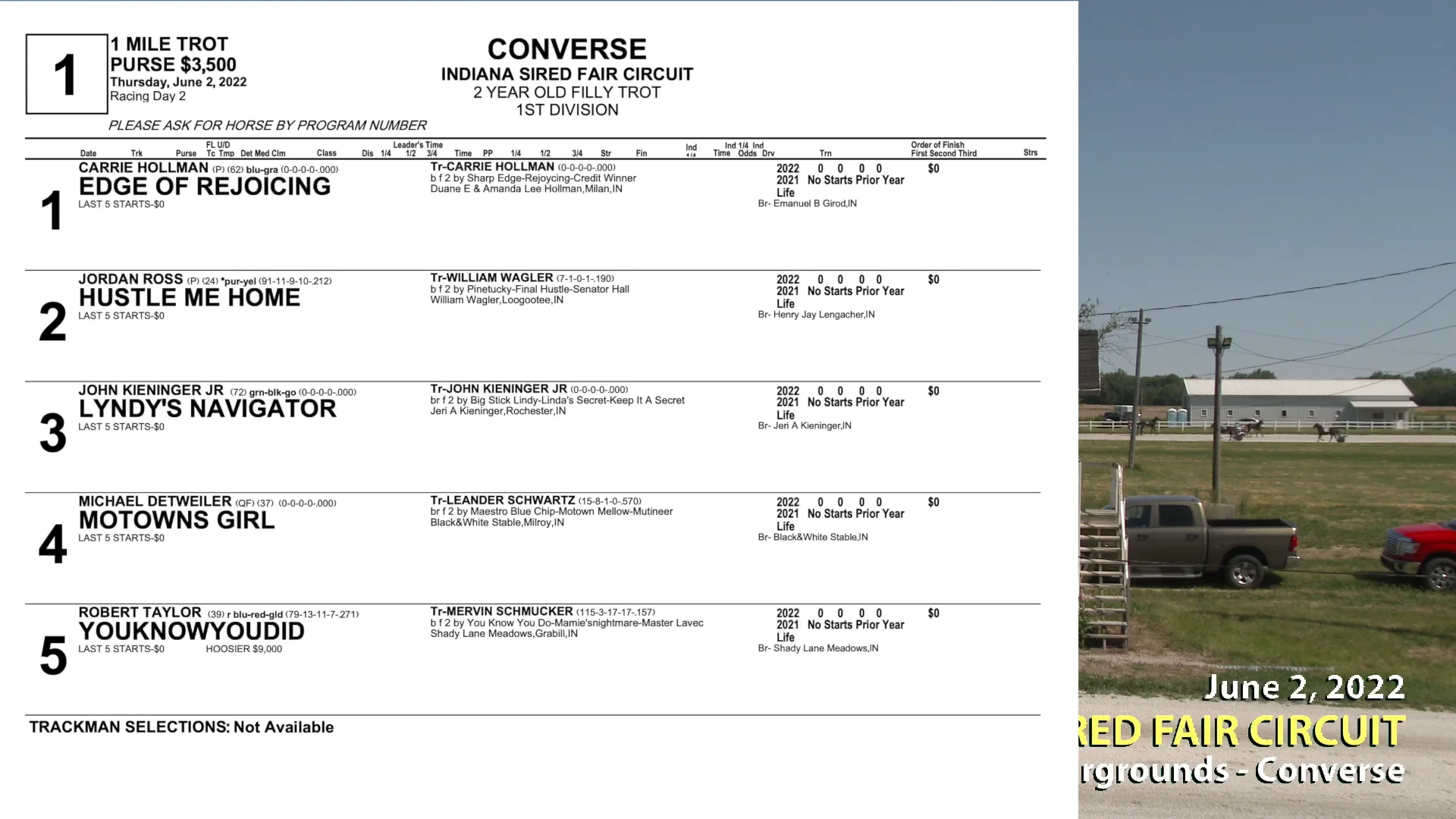 2022 Indiana Sired Fair Circuit Races 6/2/2022 Converse edited on Vimeo