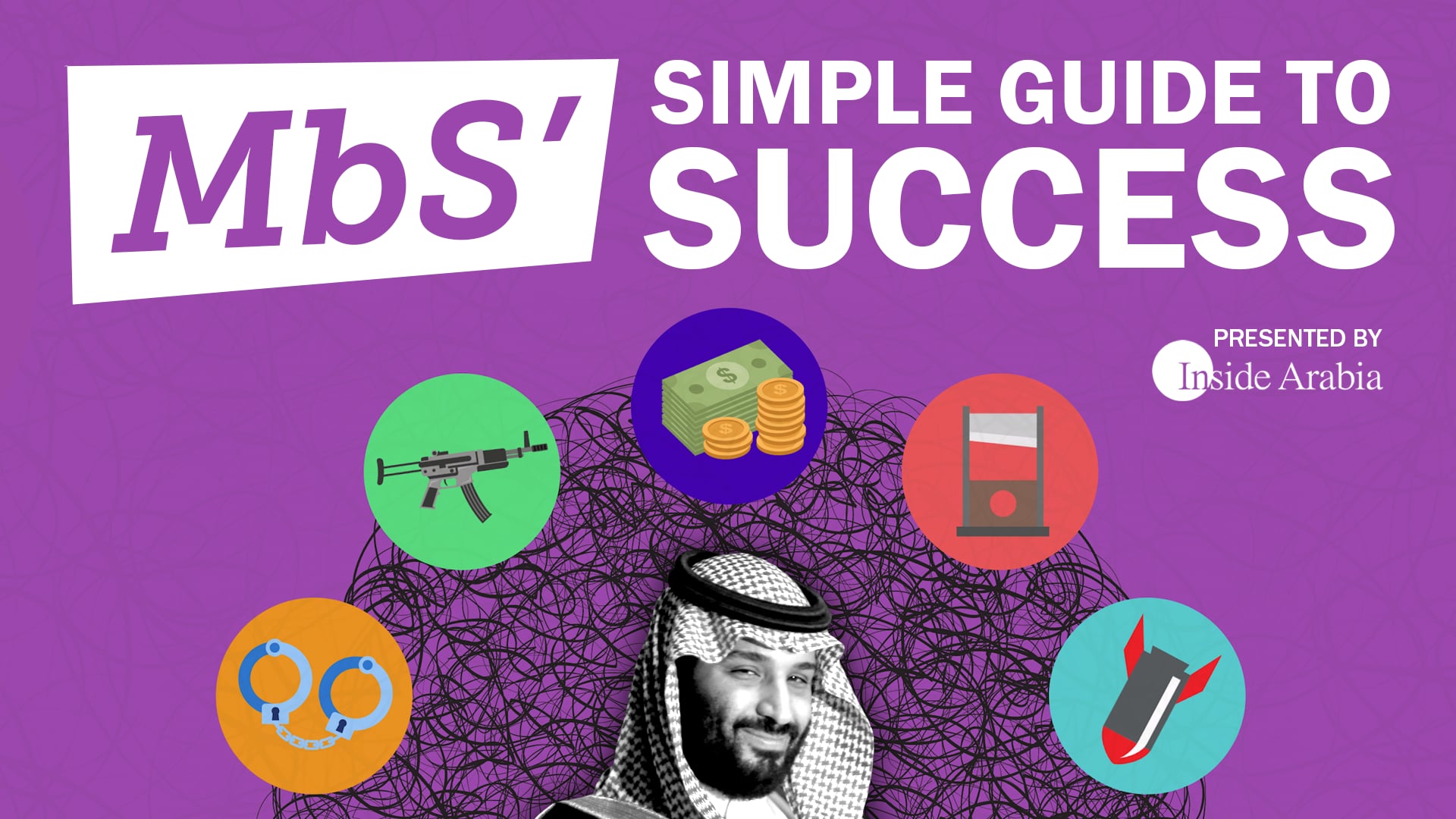 2D Motion Graphic/Animation -  MBS' Simple Guide to Success