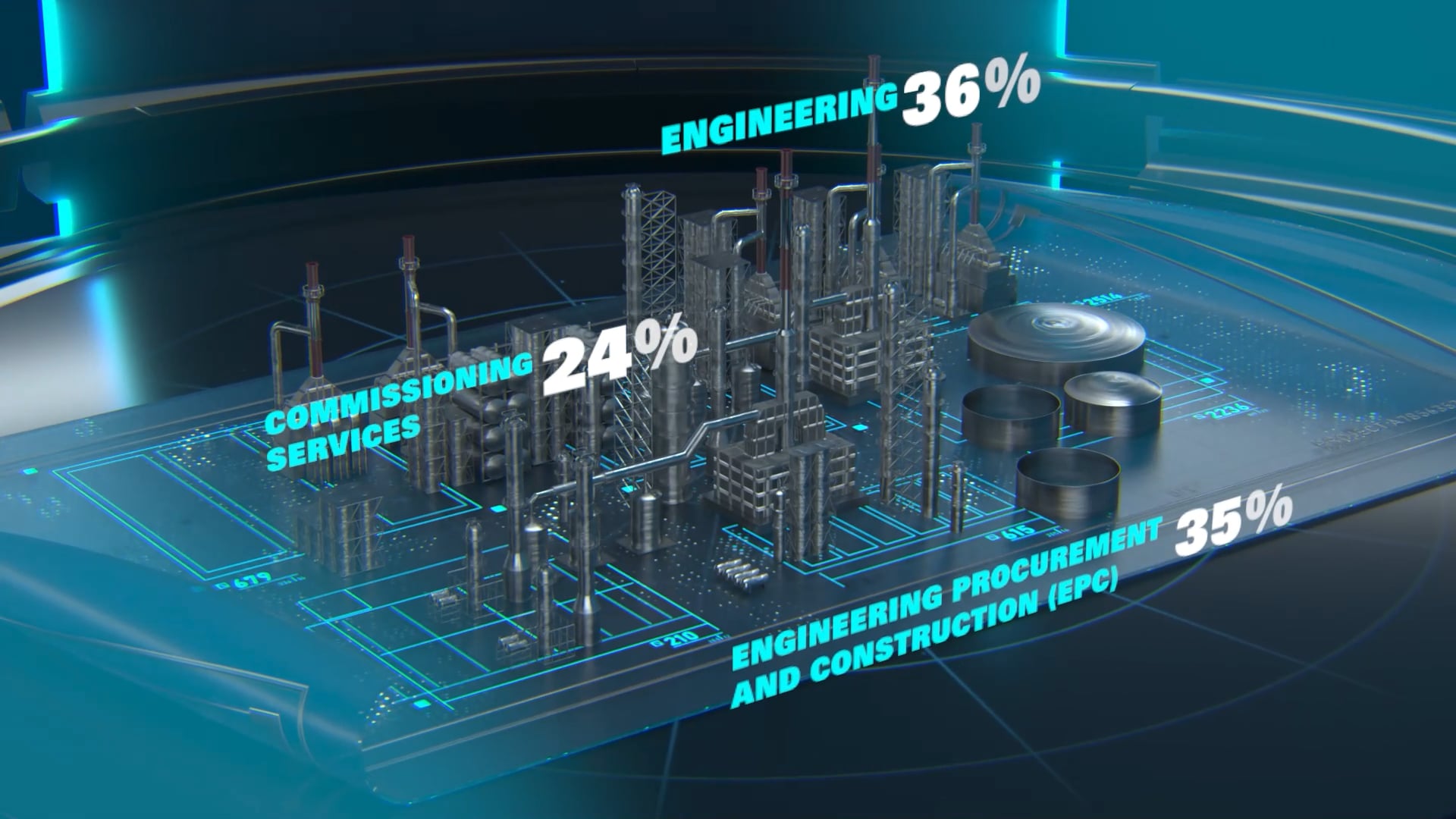 Oil field: personal project
