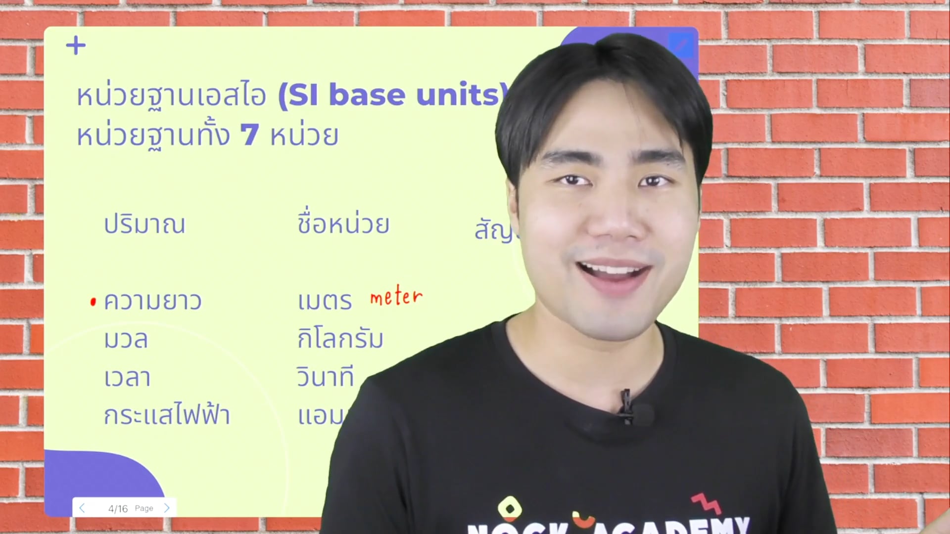 หน่วยเอสไอ (SI Unit)