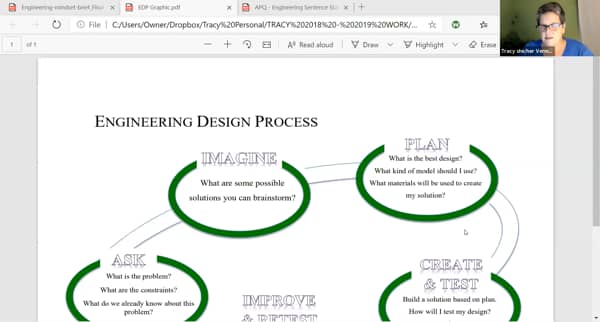 Engineering Design Process