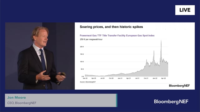 Watch "<h3>BNEF Talk: Total Green</h3>
Jon Moore, CEO, BloombergNEF"