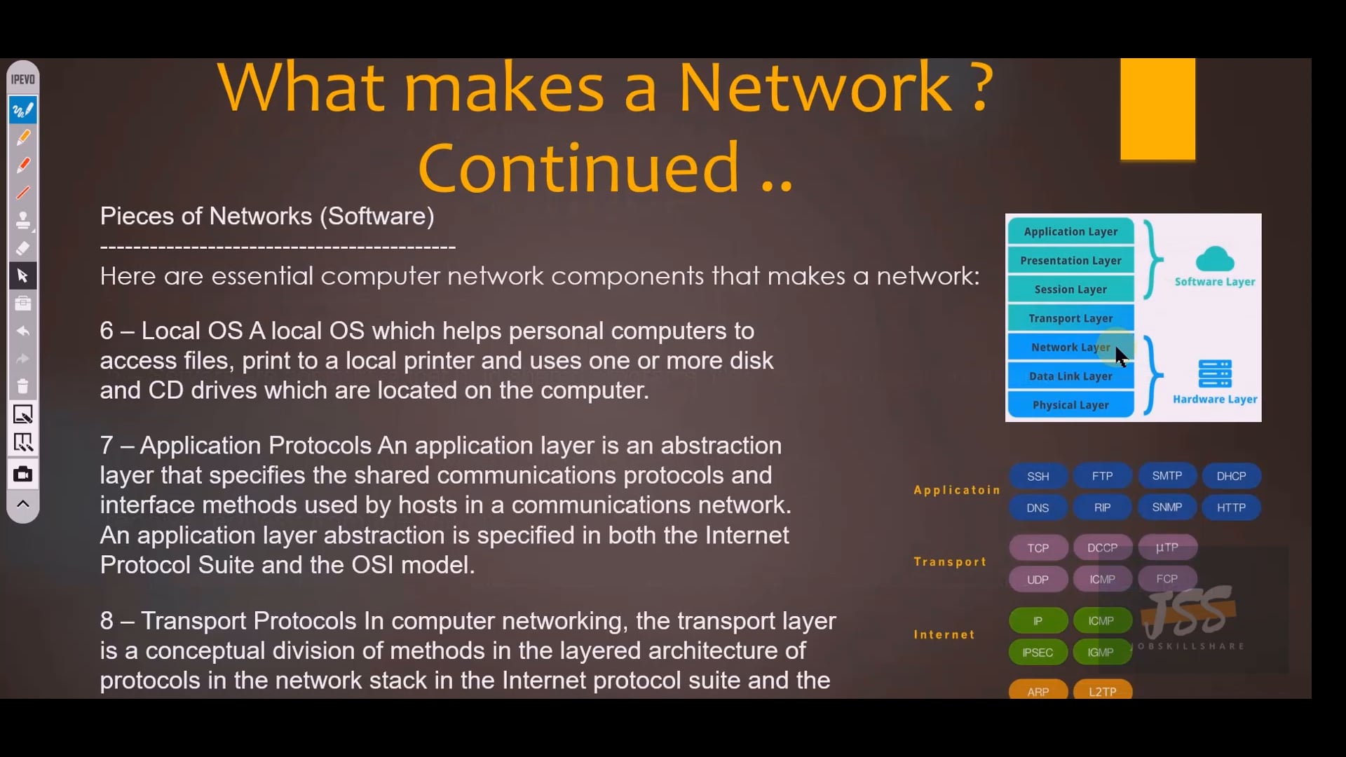 Diagram illustrating the OSI model and network protocols