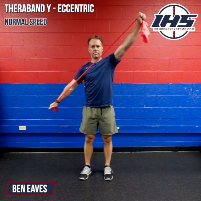 Theraband Y - Eccentric  Ice Hockey Systems Inc.