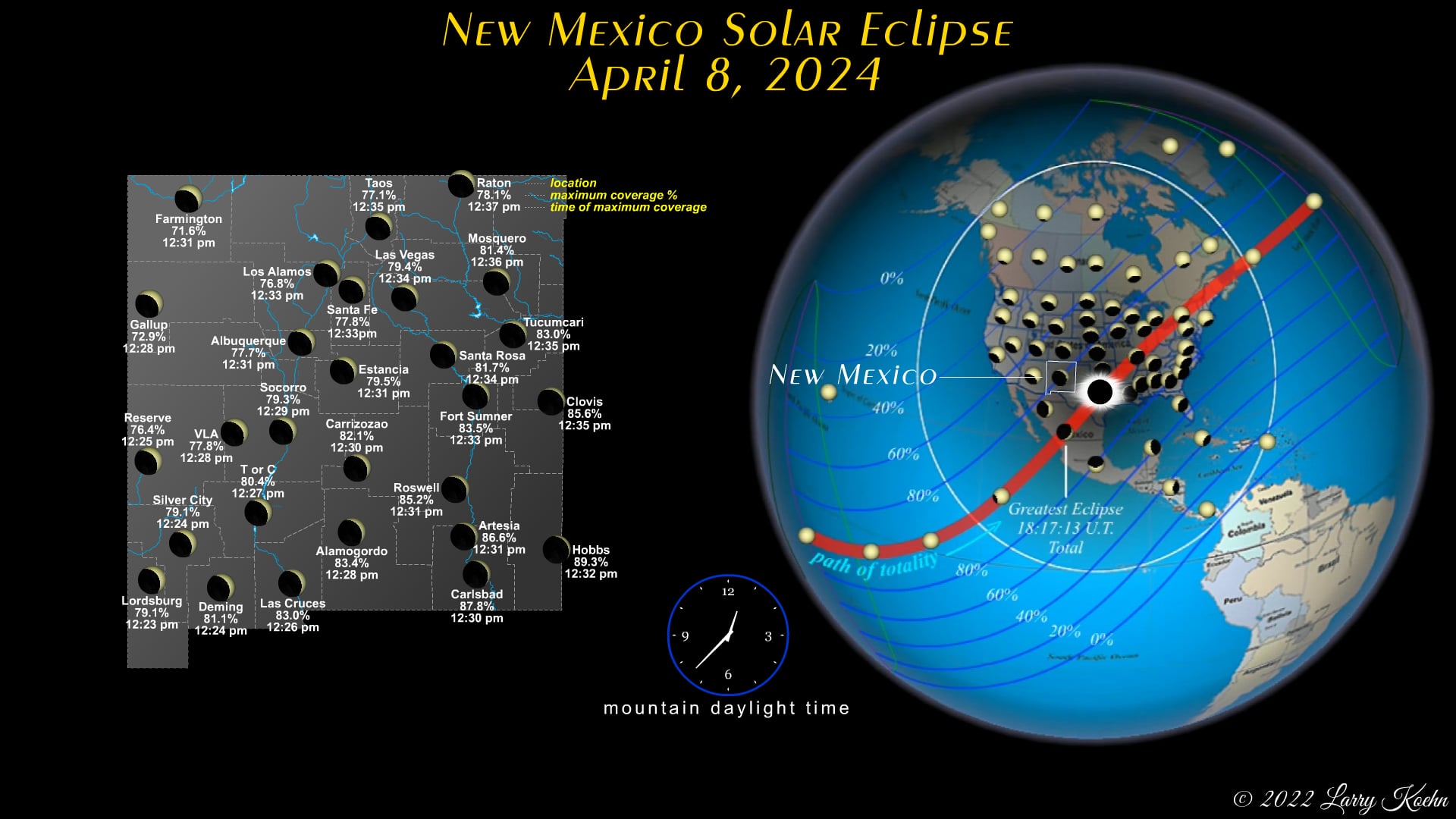 New Mexico Solar Eclipse April 8, 2024 on Vimeo