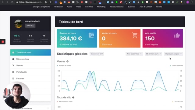 vous expliquer comment gagner et exploser vos chiffres sur comeup
