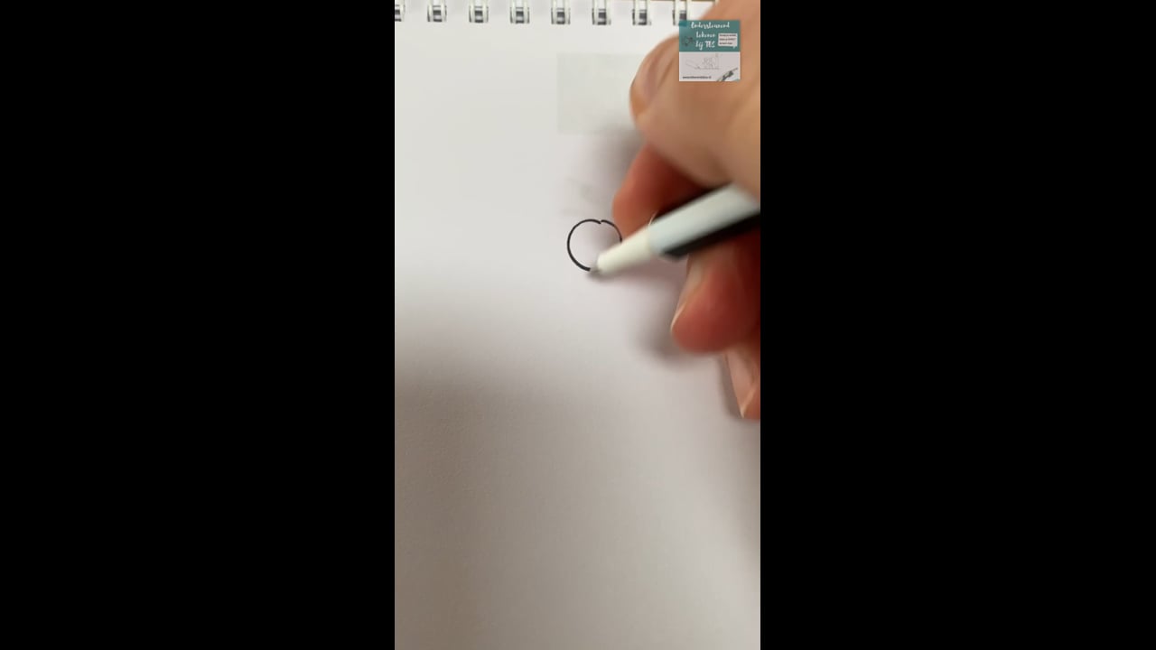 Vraag stellen - vertellen