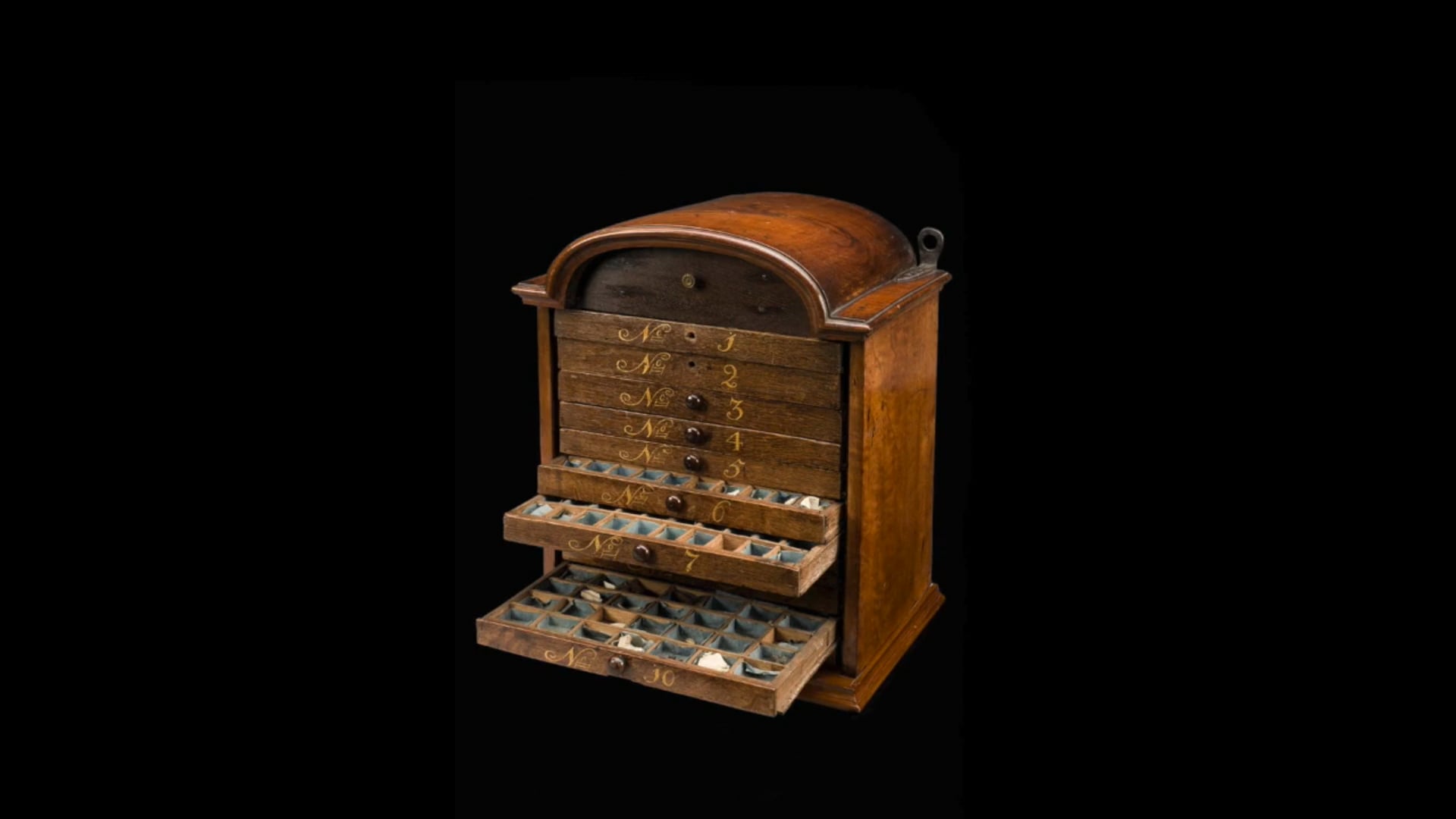 Wellcome Collection - Research Results