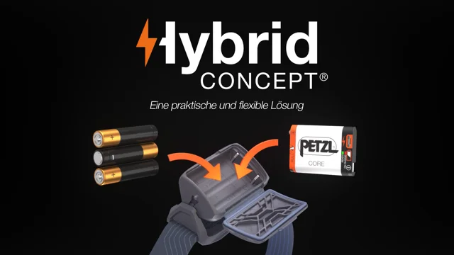 HYBRID Stirnlampe Petzl Aria 2 RGB, 450 Lumen, inkl. Batterie