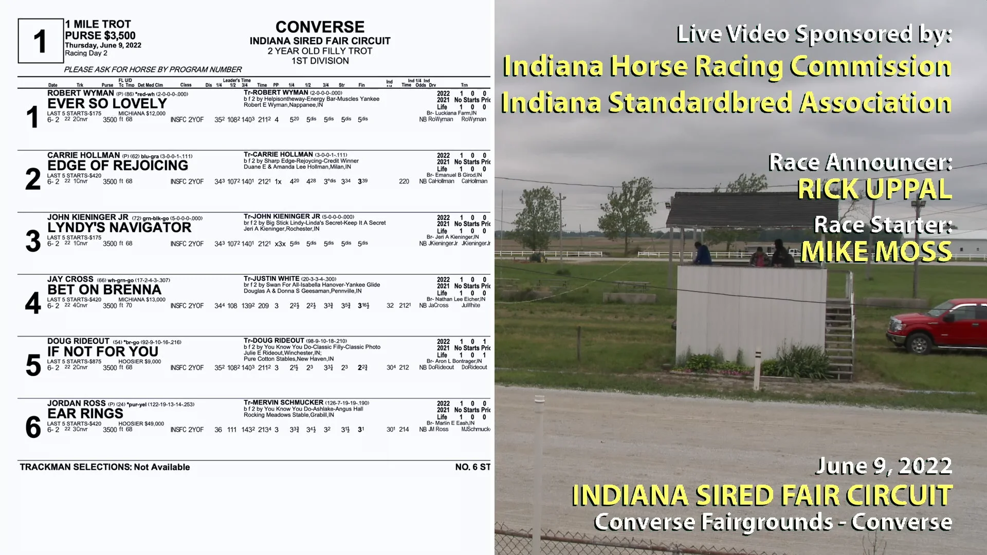 2022 Indiana Sired Fair Circuit Races 6/9/22 Converse edited on Vimeo