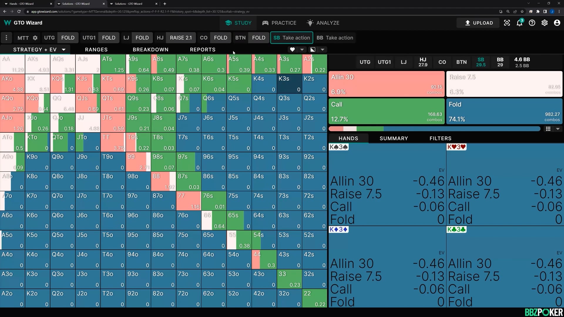 GTO Wizard Student Hand Analysis